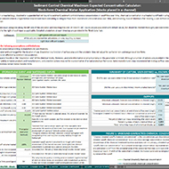 Passive Chemical Dosing Discharge Calculator